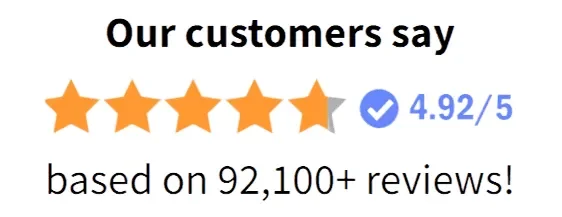 Mindoxa 5-star rating from 2847 customers